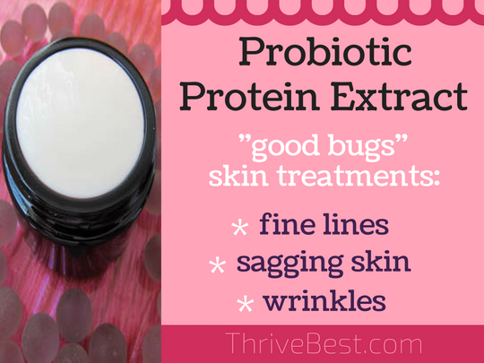 Probiotic Protein Extract for Wrinkles